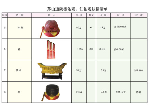 认捐清单3-副本.jpg